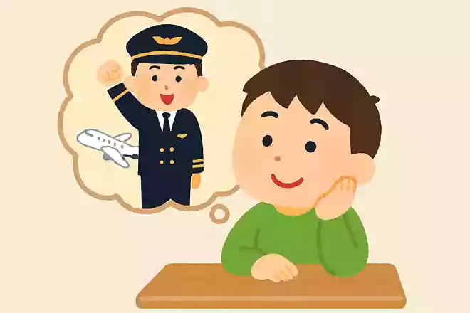 小さい頃の夢は?