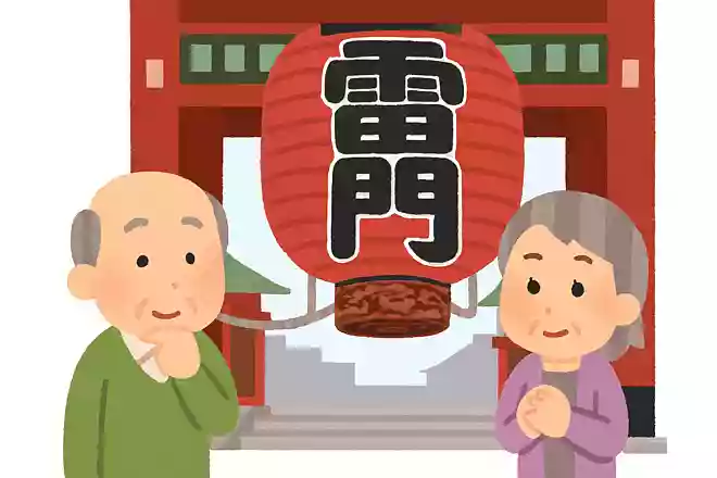 雷門の提灯の底にはどんな彫刻が施されているでしょうか？