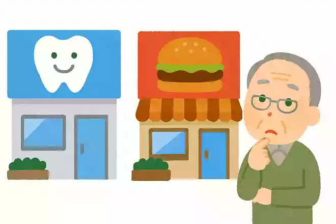 歯医者さんの数はあるお店より多いと言われていますが、次のうちどのお店より多いでしょうか?