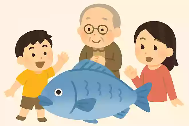 魚と人間に共通するからだの部分は何?