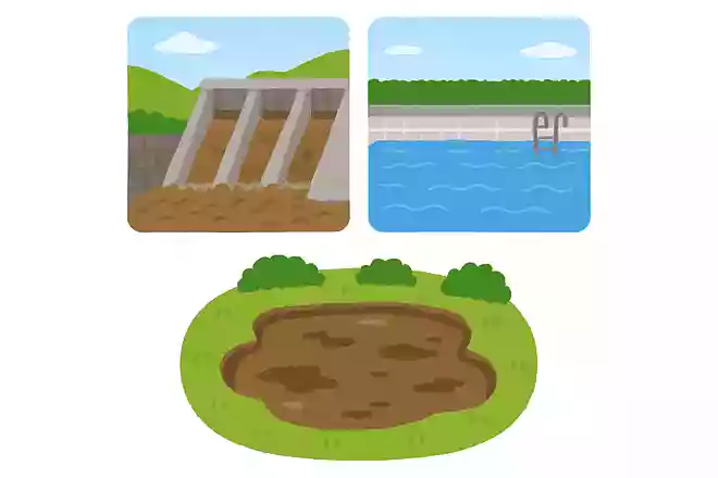 ダム、プール、池、この中で濁っていないのは?