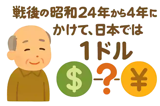 戦後の昭和24年から46年にかけて、日本では1ドルいくらだったでしょうか?