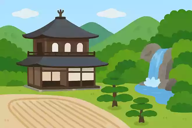 銀閣寺の庭園の片隅で流れている滝の名前は?