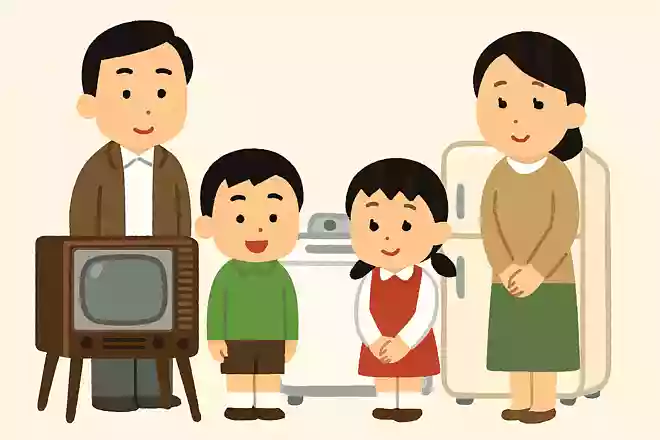 昭和25年代に普及した白黒テレビ、洗濯機、冷蔵庫の3つを合わせて何と呼んだでしょう?