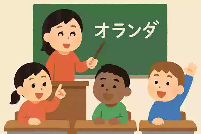 阿蘭陀