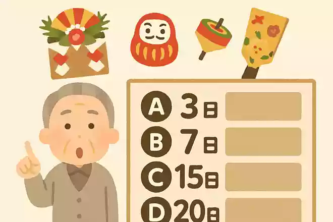 お正月はいつまで?