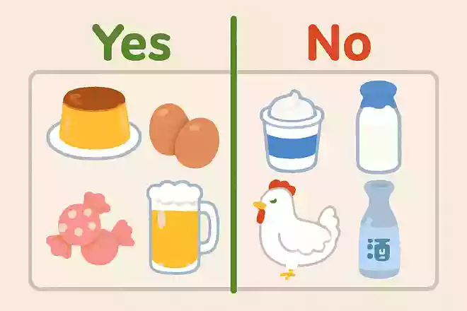 【ある】キャラメル、たまご、クリーム、ビール【なし】飴、にわとり、牛乳、日本酒。