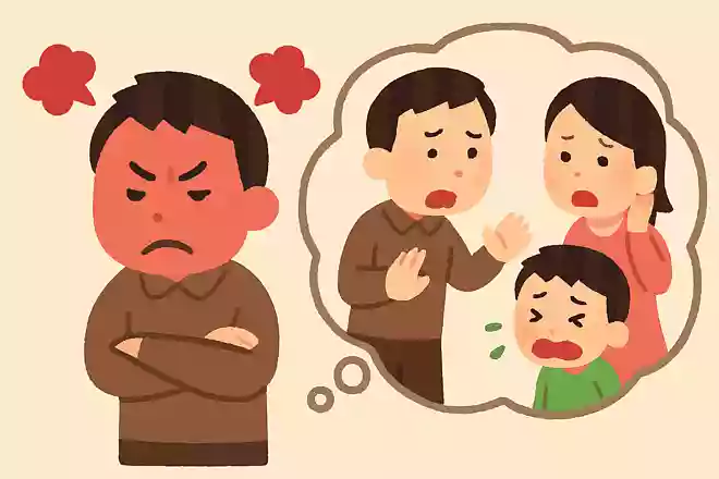 怒りが湧いたら、その結末を想像しなさい孔子