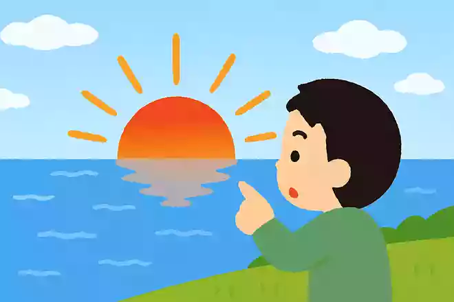 太陽はどこから昇るでしょう?
