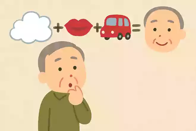「云」+「口」+「車」+「口」=
