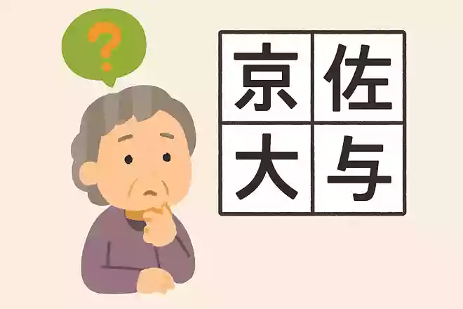 「求」+「里」+「王」+「予」=