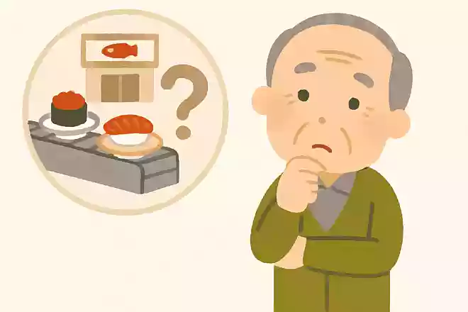 11月2日は回転寿司の記念日です。世界で最初に回転寿司店をオープンさせたお店の、都道府県はどこでしょうか?