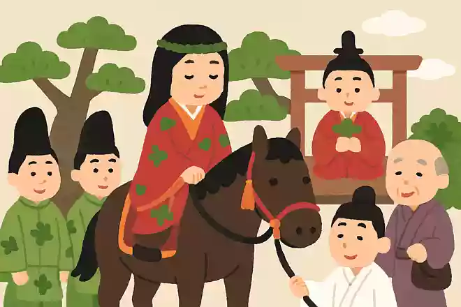 葵祭の由来
