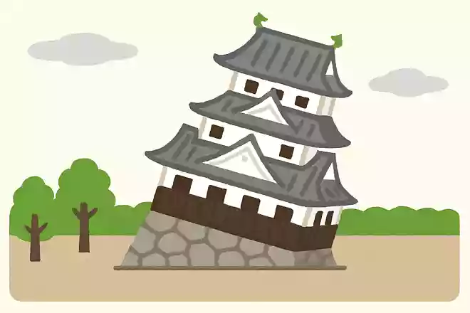 二条城は周囲の区画と比べて何度傾いている?