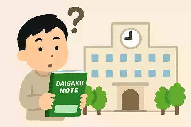 大学ノートの名前の由来となった大学は?