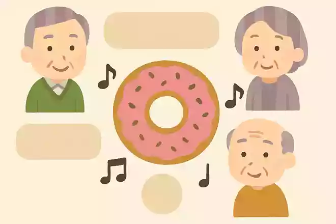 音楽、真ん中に大きな穴、ドーナツ盤とも言う