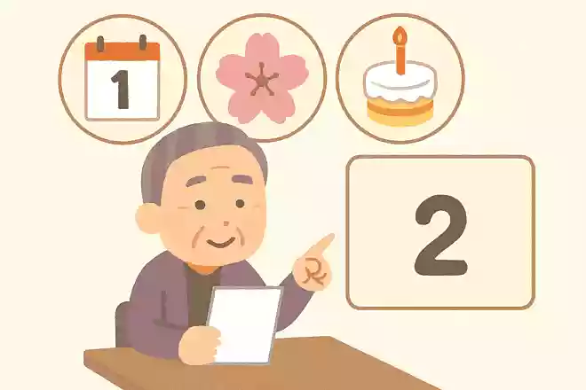 1年に1度、数字が増える、おめでたい日