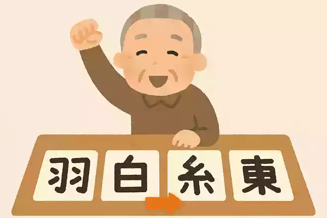 「羽」+「白」+「糸」+「東」=