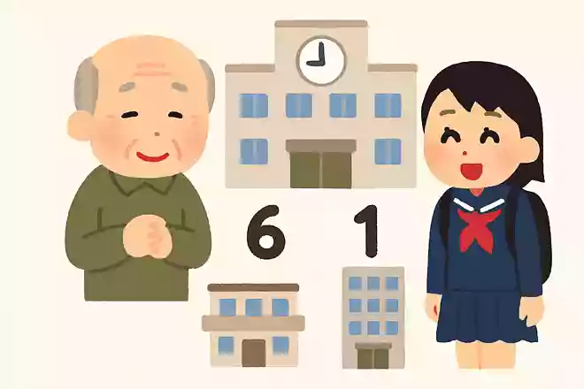 昭和時代、学校や職場は週何日休みだったでしょうか?