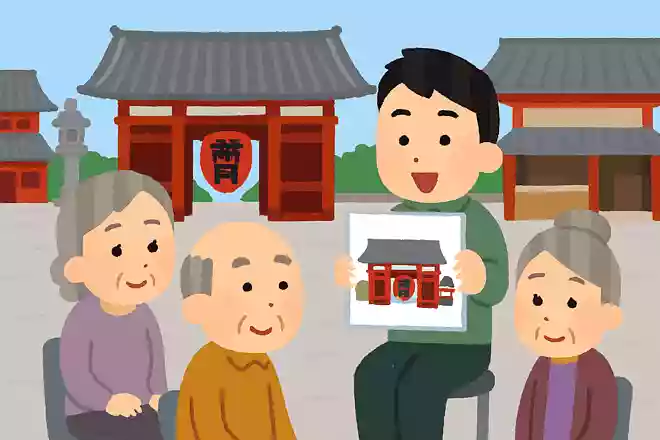 1960年、焼失していた雷門を寄進した人物は誰でしょう?