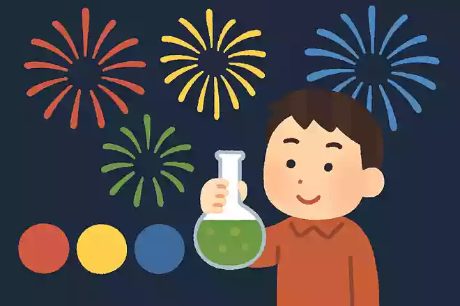花火の色は化学反応の結果