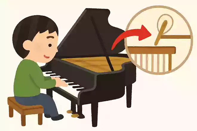 ピアノはどうやって音を出しているでしょうか?