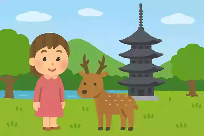 710年から日本の首都になった、奈良の都の名前は、何という?