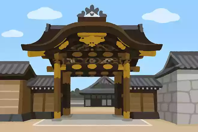 二の丸御殿の正門の名前は?
