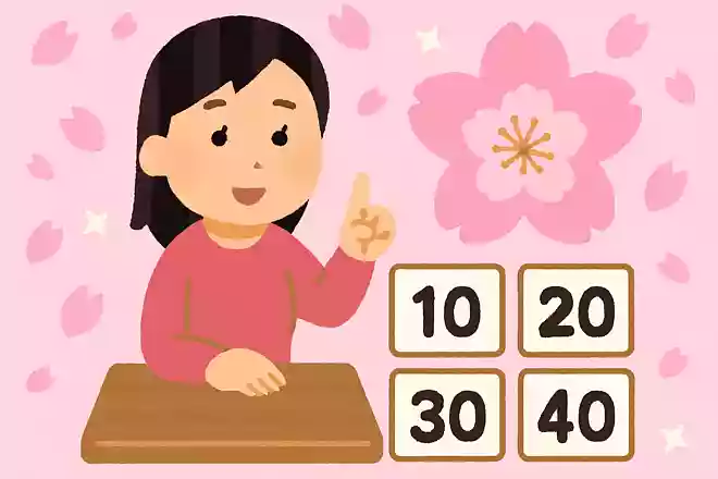 花びらが何枚以上の桜を八重桜という?