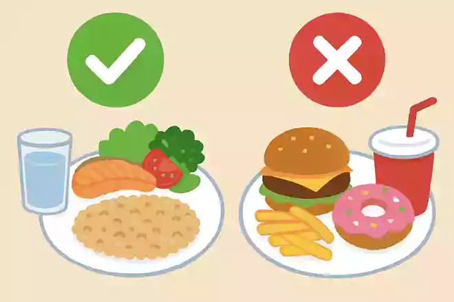 健康的なダイエットの食事、次のうち正しいものはどれ?
