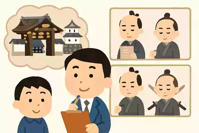 徳川慶喜が二条城でおこなった歴史上のできごとは?