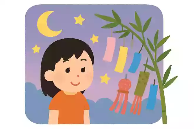 7月は旧暦ではなんと呼ぶでしょう?