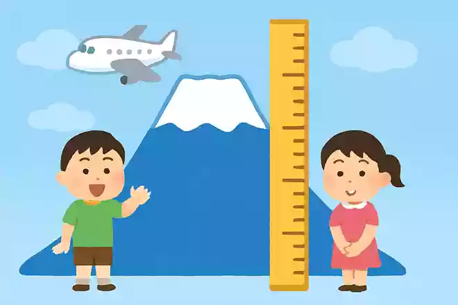 日本一高い、富士山の高さは?