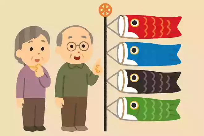 「鯉のぼり」の吹き流しは、一般的にどの色でしょうか?