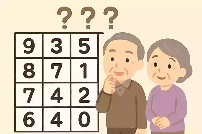 これはなんと呼びますか?数字変換問題②