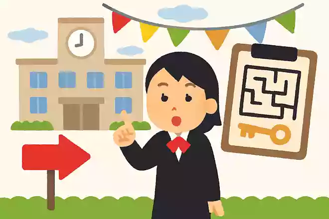 変換問題