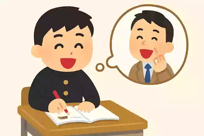 大人になった自分へのメッセージ