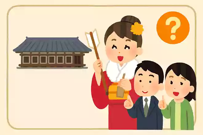 三十三間堂で毎年1月に新成人などがおこなう行事はなんでしょうか?