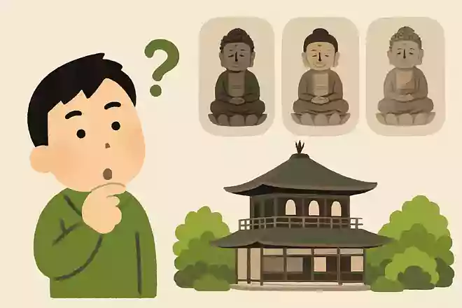 銀閣寺の本尊に安置されている仏像はなんでしょう?