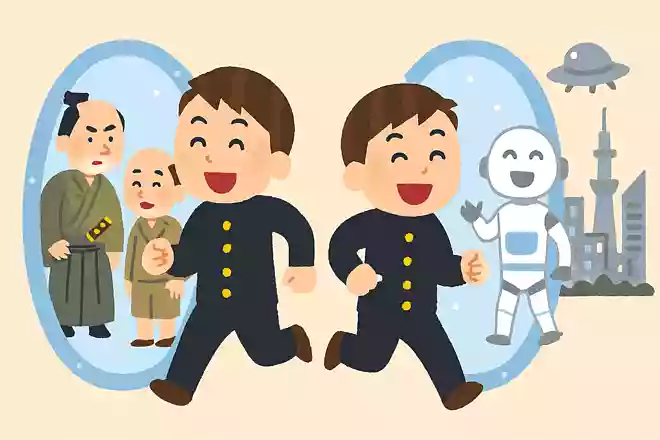 もしも過去・未来に行けるなら