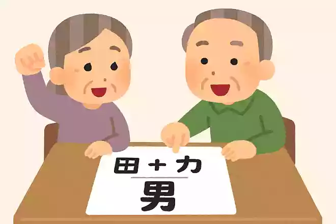 「田」+「力」=
