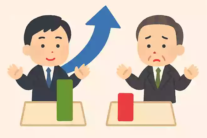 2024年の日本の経常収支が29兆2615億円の黒字と発表されましたが、これは前年と比べてどうだったでしょう?