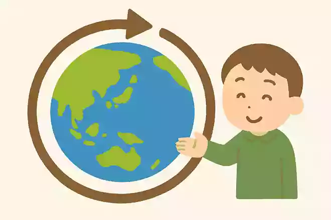 地球1周は約4万km