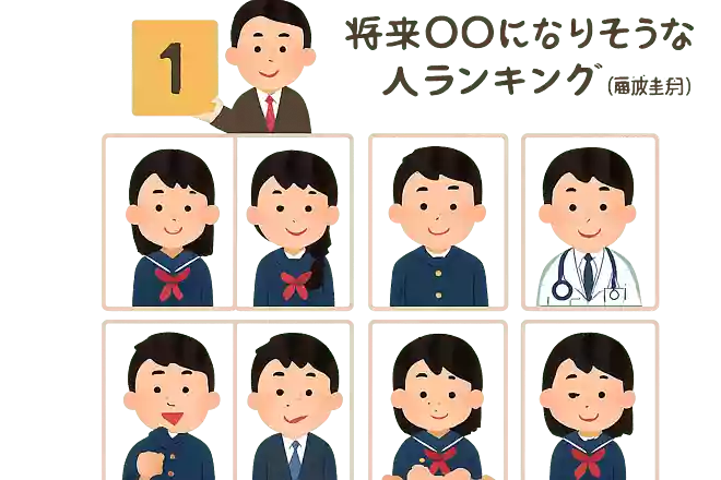 将来〇〇になりそうな人ランキング