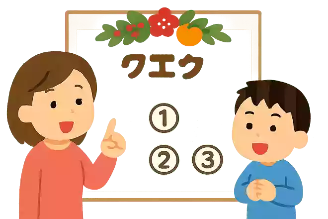 「あけましておめでとうございます」と挨拶してもよいのは、いつまででしょう?