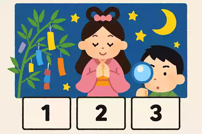 7月7日にはあるお祭りがあります。次のうちどれでしょうか?