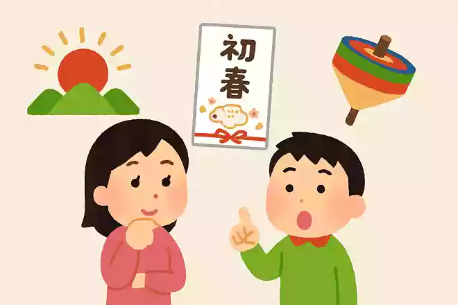 いつ見る夢のことを初夢という?