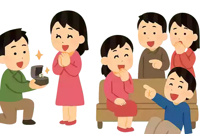 憧れのプロポーズの言葉やシチュエーションを暴露