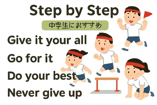 Step by Step