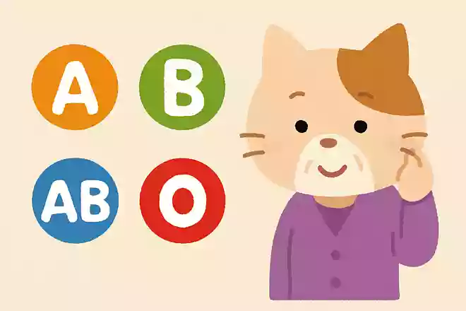 猫に存在しない血液型はどれでしょう？